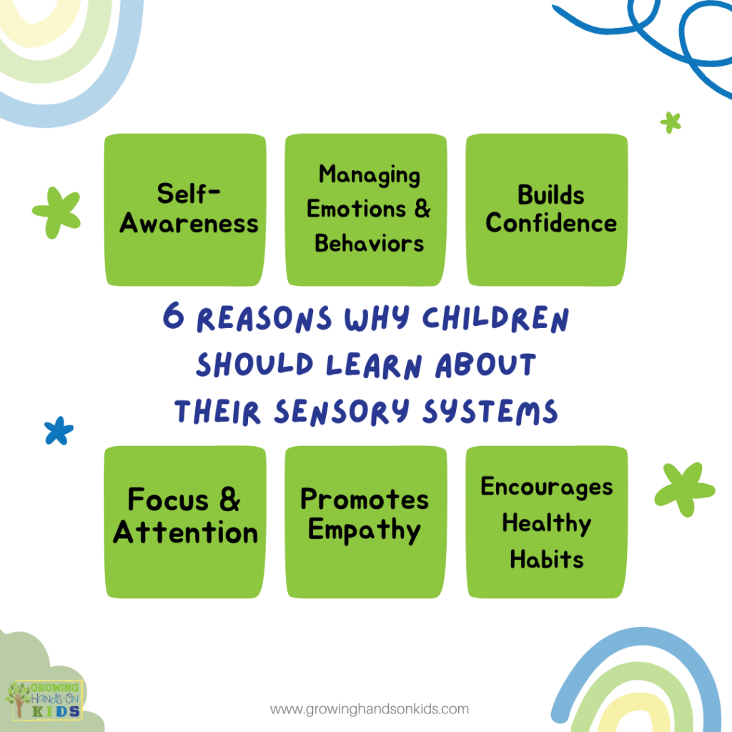 Square graphic with blue and green rainbows in the corners. Green text boxes in the middle with black text that says "6 reasons why children should learn about their sensory systems." 